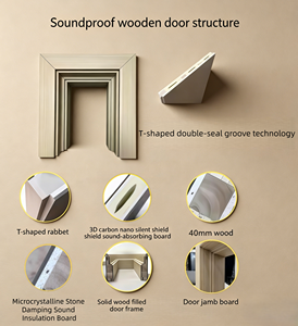 <span class=keywords><strong>Porte</strong></span> intérieure anti-rayures avec finition mélamine, technologie d'étanchéité double T-Shape, isolation <span class=keywords><strong>acoustique</strong></span> 46 dB, pour projets européens - Product Image 5