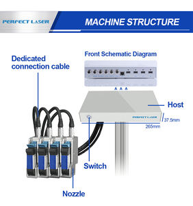 Imprimante jet <span class=keywords><strong>d</strong></span>'encre grand format Perfect Laser, <span class=keywords><strong>impression</strong></span> de données en temps réel, fonction de rotation du texte pour l'<span class=keywords><strong>impression</strong></span> sur divers types de cartons, étiquettes papier - Product Image 3