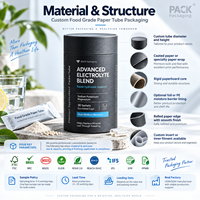 Emballage en tube de papier de qualité alimentaire personnalisé, conteneur cylindrique en carton pour poudre, complément alimentaire, thé, café avec doublure en aluminium