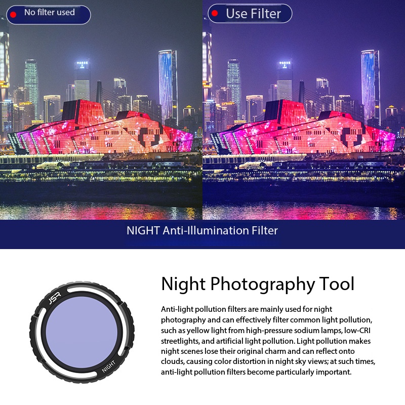 Anti Light Pollution Night Filter