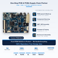 Carte de passerelle Ethernet personnalisée OEM ODM, assemblage de circuits imprimés PCBA pour contrôle réseau, caméra IP, NVR, routeur PoE, carte mère, usine d'assemblage de circuits imprimés