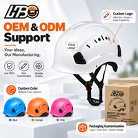 Casque de sécurité de chantier de haute qualité HBC ANSI ISEA Z89.1 2014 Type I Classe C, multi-couleurs, protection de la tête