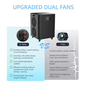 CHILLMEND, superventas, Enfriador de inmersión en frío, máquina de enfriamiento WiFi portátil, Enfriador de agua de baño de hielo con bañera ovalada inflable, <span class=keywords><strong>Yoga</strong></span> - Product Image 5