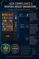 Máquina Expendedora Refrigerada, Compatible con ADA, Delgada, con Monitoreo Remoto y Múltiples Opciones de Pago para Pequeñas Empresas y Centros Comerciales