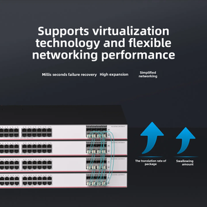 สำหรับ <span class=keywords><strong>RG</strong></span>-S5760C-24SFP/8GT8XS-X สวิตช์เครือข่ายแบบรวมแกนกลางระดับองค์กร 24 พอร์ต กิกะบิต ออปติคอล เลเยอร์ 3 รองรับ IPV6 - Product Image 5