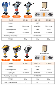 Factory Supply Diesel /Gasoline Rm80 <strong>Hcr80</strong> <strong>Tamping</strong> <strong>Rammer</strong> Engine 165f <strong>Rammers</strong> - Product Image 6