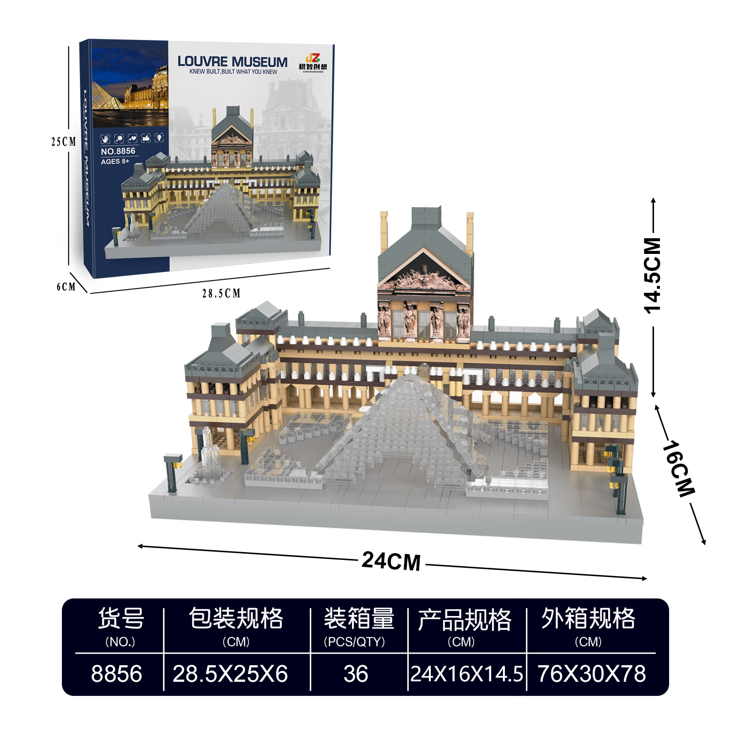 Louvre Museum