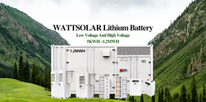 Contenedor de Baterías de Litio-Ion Híbrido de 1MWh 5MWh 500kwh 20 pies 40 pies con <span class=keywords><strong>Inversor</strong></span> Deye Megarevo para Energía Solar - Product Image 5