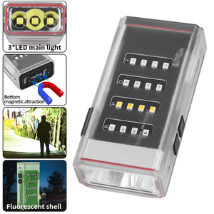 New product multifunctional multi-<b>light</b> source fluorescent <b>shell</b> digital display work <b>light</b> with magnet to support work <b>light</b> - Product Image 1