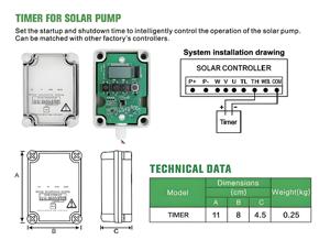 Best-Selling High <b>Solar</b> Water <b>Pump</b> Submersible Centrifugal <b>Pump</b> Efficient for Irrigation & OEM Applications 3DPC5.2-50-48-600 75 - Product Image 1