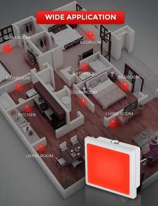 LOHAS Square RED Dusk to Dawn Sensor Red Nightlights Mini Led Night Light Lamp Wall Plug Red Night Light for Kids Baby Bedroom - Product Image 6