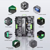 Usine directe extérieur P3.91 P4.81 LED écran de location étanche IP65 panneau LED de qualité pour les graphiques d'animation de fond de scène
