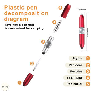 Stylo Bille Rotatif Multifonction 3-en-1 en Plastique Personnalisé avec Logo Imprimé, Mini LED Anti-Stress et Stylet Intégré - Product Image 2
