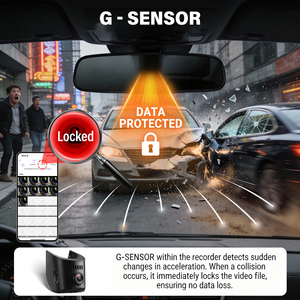 Podofo Dash <span class=keywords><strong>Cam</strong></span> 4K per Audi 2019-2026 A4 A6, Scatola Nera Auto DVR WiFi Plug & Play, Visione Notturna, Registrazione in Loop, G-Sensor, OEM/ODM - Product Image 3