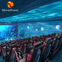 Types de cinéma personnalisés Réalité virtuelle Système de contrôle de cinéma 5D Chaise d'équipement de théâtre 5D 7D Cinéma 5D à vendre