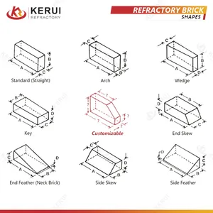 KERUI prezzo di fabbrica di silice refrattario mattone personalizzato mattoni di silice per fornace di vetro
