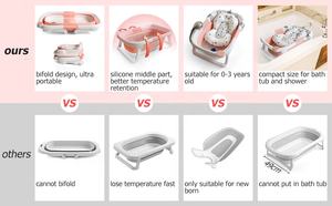 Set de <span class=keywords><strong>Bañera</strong></span> Plegable de Plástico para Bebés y Niños con Termómetro y Cojín 2023 - Product Image 5
