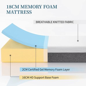OEKO-tex-Matelas <span class=keywords><strong>à</strong></span> ressort de poche orthopédique Bonnell <span class=keywords><strong>à</strong></span> ressort Queen Size, tissu éponge pour salon, 180x200 - Product Image 2