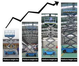 Platform Kerja Udara Hidrolik Semi-elektrik Hitop 8m 10m 12m 20m, Lift Gunting Elektrik Penuh untuk Dijual - Product Image 6