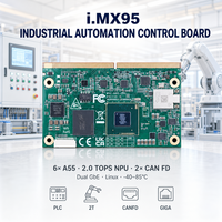 Carte de contrôle d'automatisation industrielle 6 cœurs Cortex A55 2.0 TOPS NPU 2x CAN FD Double Gigabit Linux i.MX95 SMARC System on Module