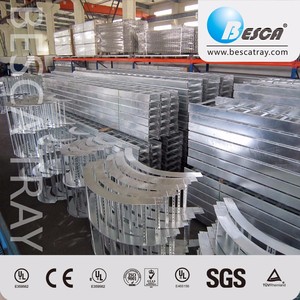 Điện mạ kẽm C kênh, u kênh HOT trên bán - Product Image 5