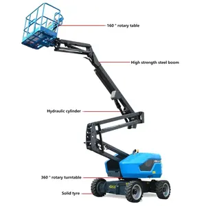 spare equipment construction wrecker telescoping cylinder rotating new hitch road feet mast pull batteries mounted boom lift