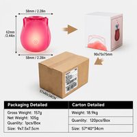 Disponibile negli USA, Consegna Rapida in 2-5 Giorni, Vibratore a Forma di Rosa in Silicone con 10 Frequenze e Funzione Luminosa, ACQUISTA ORA