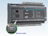 Módulo PLC Delta Serie SLIM, Salida de Relé de 16 Puntos, Certificado CE, Extensor DVP16SP11R RS485, Suministros Disponibles