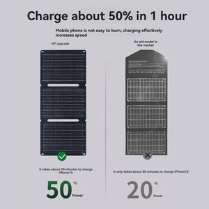 15W High Efficiency 23% Efficiency Foldable Sola Panel Eco-friendly Outdoor Emergency Power <b>Generation</b> Board Portable <b>Solar</b> - Product Image 4