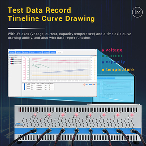 10A NiMH Blei-Säure-Lithium-Batteriezellen-Lade-und Entlade <span class=keywords><strong>tester</strong></span> <span class=keywords><strong>8</strong></span>-Kanal-Kapazitätstester mit 10A Spannungs ausgleich - Product Image 5