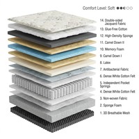 Colchón Híbrido Personalizado para Hotel, Tamaño King, Queen, Doble, con 5 Zonas, Resortes Encapsulados y Espuma Viscoelástica con Gel
