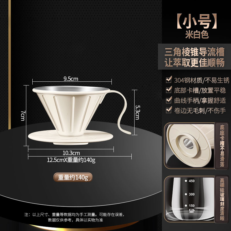 ที่กรองกาแฟสแตนเลส 304 [สีขาว - เล็ก]