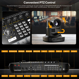 ตัวสลับวิดีโอ8ช่อง SDI <span class=keywords><strong>4K</strong></span> HDMI S8X ฉลาม avmatrix พร้อมหลายมุมมองการสตรีมสดการบันทึกและการควบคุม PTZ แบบมืออาชีพ - Product Image 4