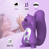 SacKnove Mini Niedliches Tierförmiges Klitoris-Stimulationsgerät Klit-Sauger G-Punkt 10 Frequenzen Saugendes Sexspielzeug Eichhörnchen-Saugspielzeug