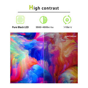 P3.9 cao-lumen dẫn mô-đun hiển thị cho quảng cáo ngoài trời kỹ thuật số biển quảng cáo 6500-7000 nites 180 góc nhìn IP66 - Product Image 6