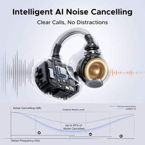 Audífonos Inalámbricos UGREEN S3 Pro ClipBuds de Diseño Abierto, Bluetooth 6.0 con 4 Micrófonos <span class=keywords><strong>para</strong></span> Llamadas Nítidas, Diafragma de 12 mm, Auriculares con Clip - Product Image 6