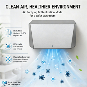 Secador de Manos Eléctrico de Iones de Plasma con Motor Automático sin Escobillas, Filtro HEPA para Baños de Hotel, Aluminio, Bajo Consumo, Alta Velocidad - Product Image 4
