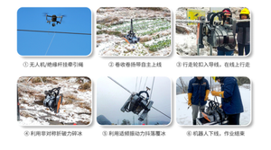 Robot khử Băng khẩn cấp hỗ trợ vận hành trực tuyến tự động công nghệ tự phát triển để loại bỏ băng - Product Image 5