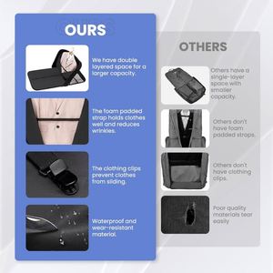 Free Sample Garment Duffel <b>Bag</b> for <b>Men</b>, Waterproof Foldable Travel Suit <b>Bag</b> with Shoulder Strap <b>Weekender</b> <b>Bag</b> with Shoe Pouch - Product Image 6