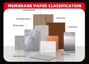 Tre than Board vật liệu trang trí mới có độ bóng cao loạt đá cẩm thạch kết cấu tuyệt đẹp Lý do có thể giá - Product Image 6