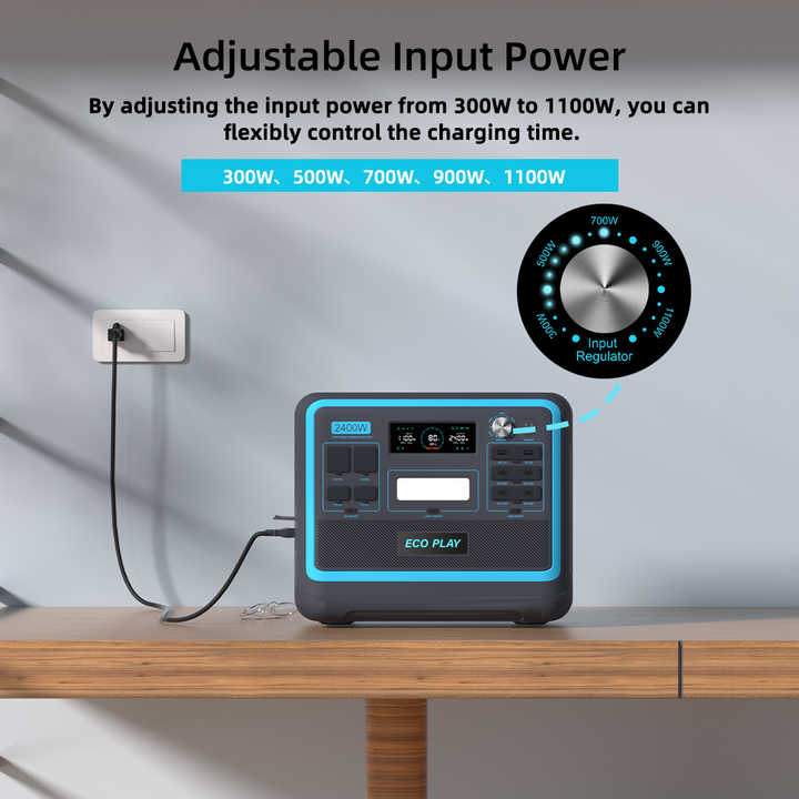 ECOPLAY Portable Power Station 2400W 2048Wh Large Capacity Solar Generator for Home Backup, Camping, RVs Solar Recharge