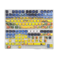 Van Gogh Custom PBT Keycaps French Sublimation Transparent Side Engraved Cherry Keyboard Profile Featuring Crow Wheat Field