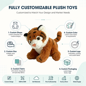 Peluche Tigre Rampant Personnalisée, Animal Sauvage en Peluche pour Enfants, Cadeau, Prix d'Usine OEM ODM, Vente en Gros, Mascotte - Product Image 2