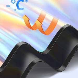 Parasole Estivo per Auto CHONGTENG Riflettente Laser per Parabrezza Anteriore con Protezione UV e Tendine Magnetiche Pieghevoli per Finestrini Laterali - Product Image 5