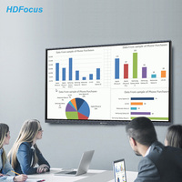 Écran interactif intelligent pour salle de conférence, tableau blanc interactif numérique 4K de 65, 75 et 98 pouces