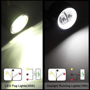 Off Road Led Light 3 Inch 20W With Angel Eye Ring Stainless Steel Mount Beach Use - Product Image 5