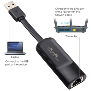 Rtl8156 USB 3.0 2500 Mbps Gigabit Ethernet LAN <span class=keywords><strong>Network</strong></span> Adapter có dây giao diện TV <span class=keywords><strong>RJ45</strong></span> LAN Card cho máy tính - Product Image 1