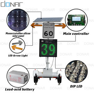 لافتة قياس سرعة الرادار المتنقلة التي تعمل بالطاقة الشمسية مع لوحة تحديد الحد الأقصى للسرعة - Product Image 4