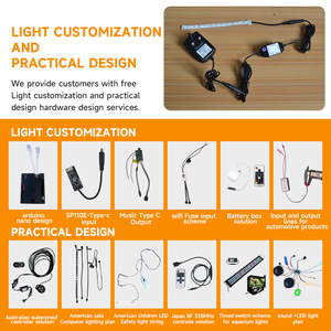 0-10V <span class=keywords><strong>dimmer</strong></span> 230V controlador de <span class=keywords><strong>led</strong></span> de control remoto inalámbrico de RF, USB a UART, FIFO, 110V, <span class=keywords><strong>220V</strong></span> 230V de larga distancia 20M control remoto 0-10v <span class=keywords><strong>led</strong></span> <span class=keywords><strong>dimmer</strong></span> - Product Image 5