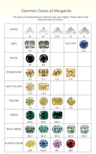 Женское кольцо с муассанитом - Product Image 6